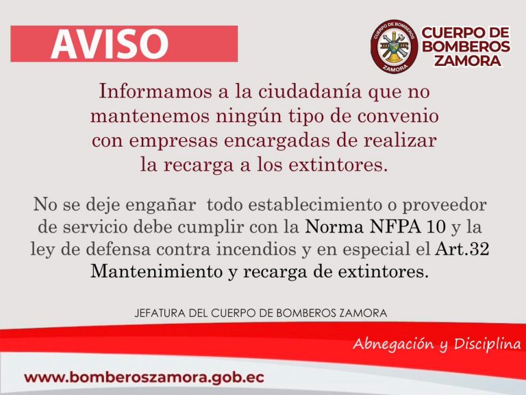 ¡Capacítate!