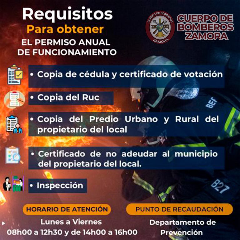 Requisitos de Permiso de Funcionamiento